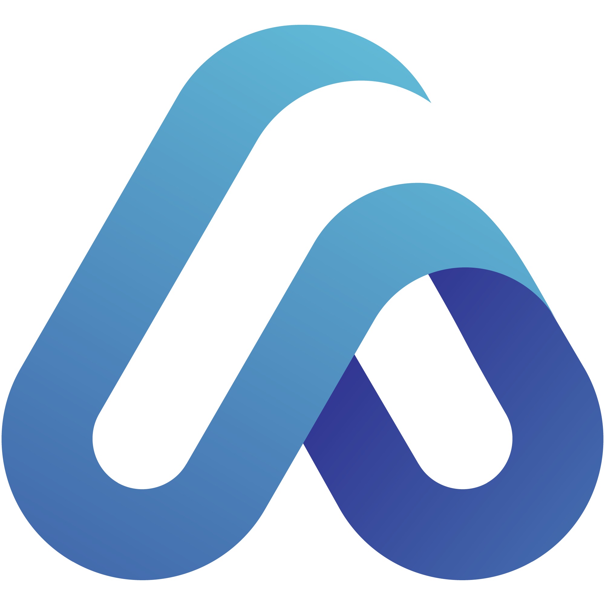 Service software vs sales airmatch